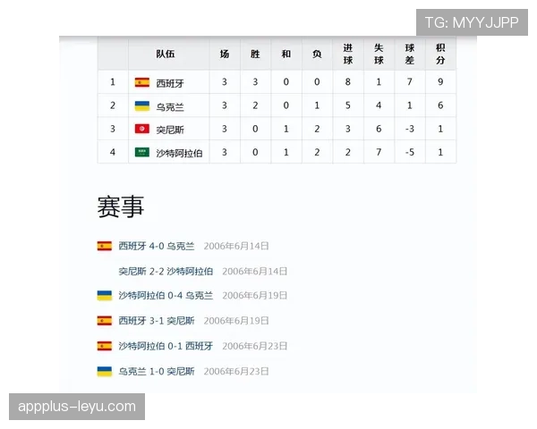 突尼斯2026世界杯赛程预测及小组出线前景分析